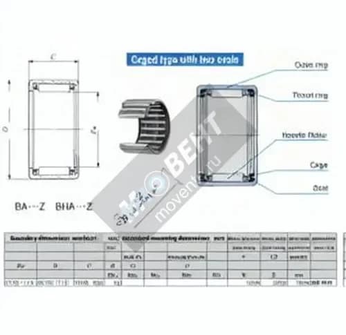 IKO BA2010-Z-IKO - Image 1