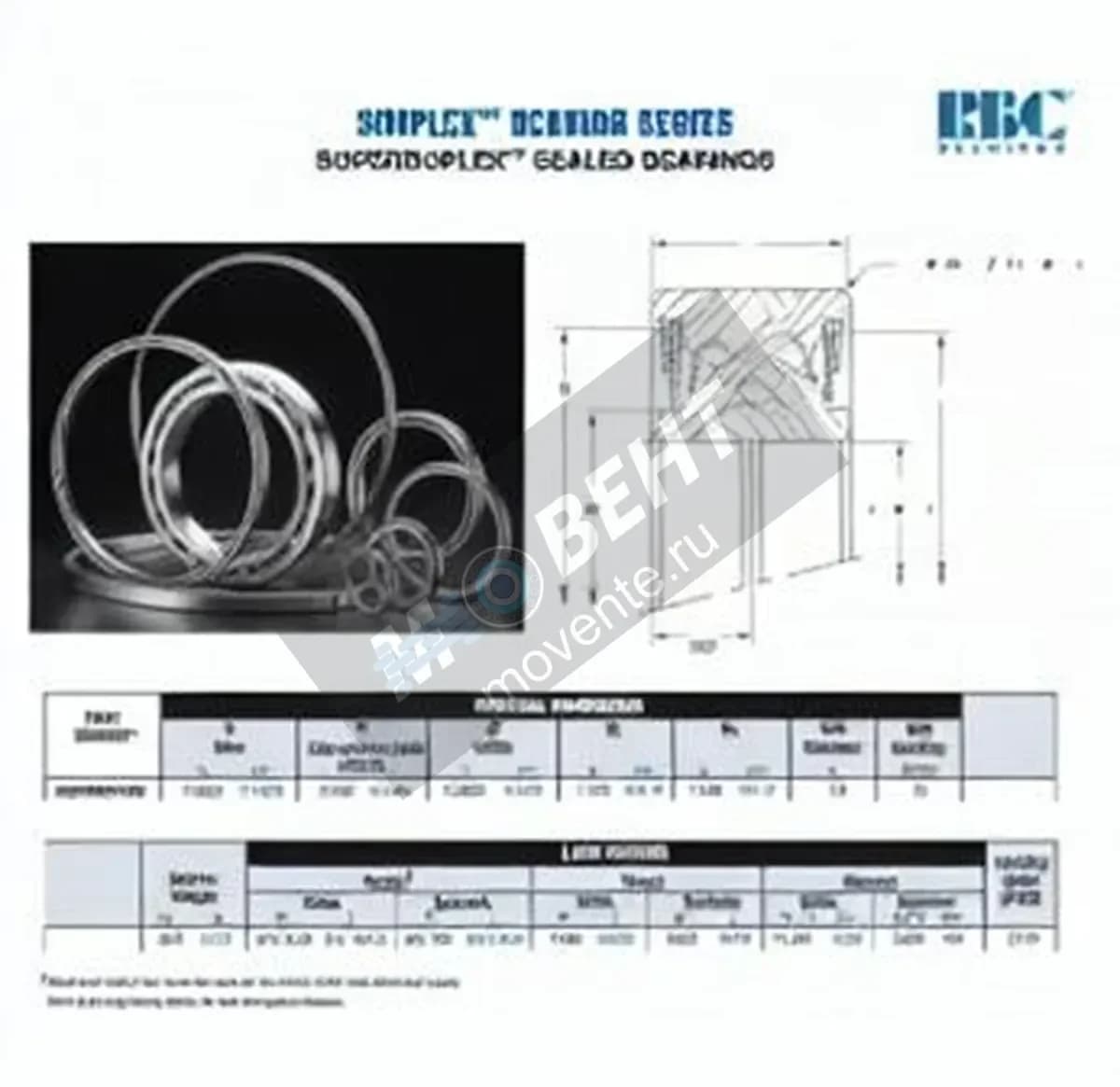 RBC ZU070-MZ3-RBC - Image 1