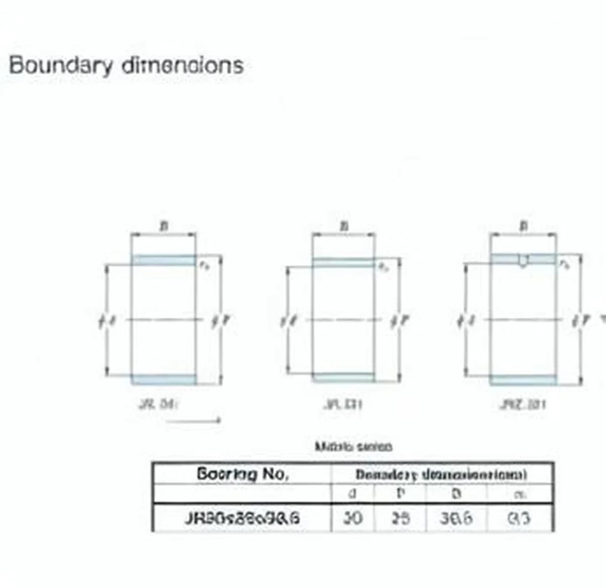 JTEKT JR20X25X38.50-JTEKT - Image 1