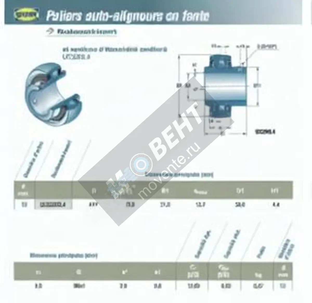 SNR UC202-G2-L4-SNR - Image 1