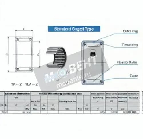 IKO TAM5040-IKO - Image 1