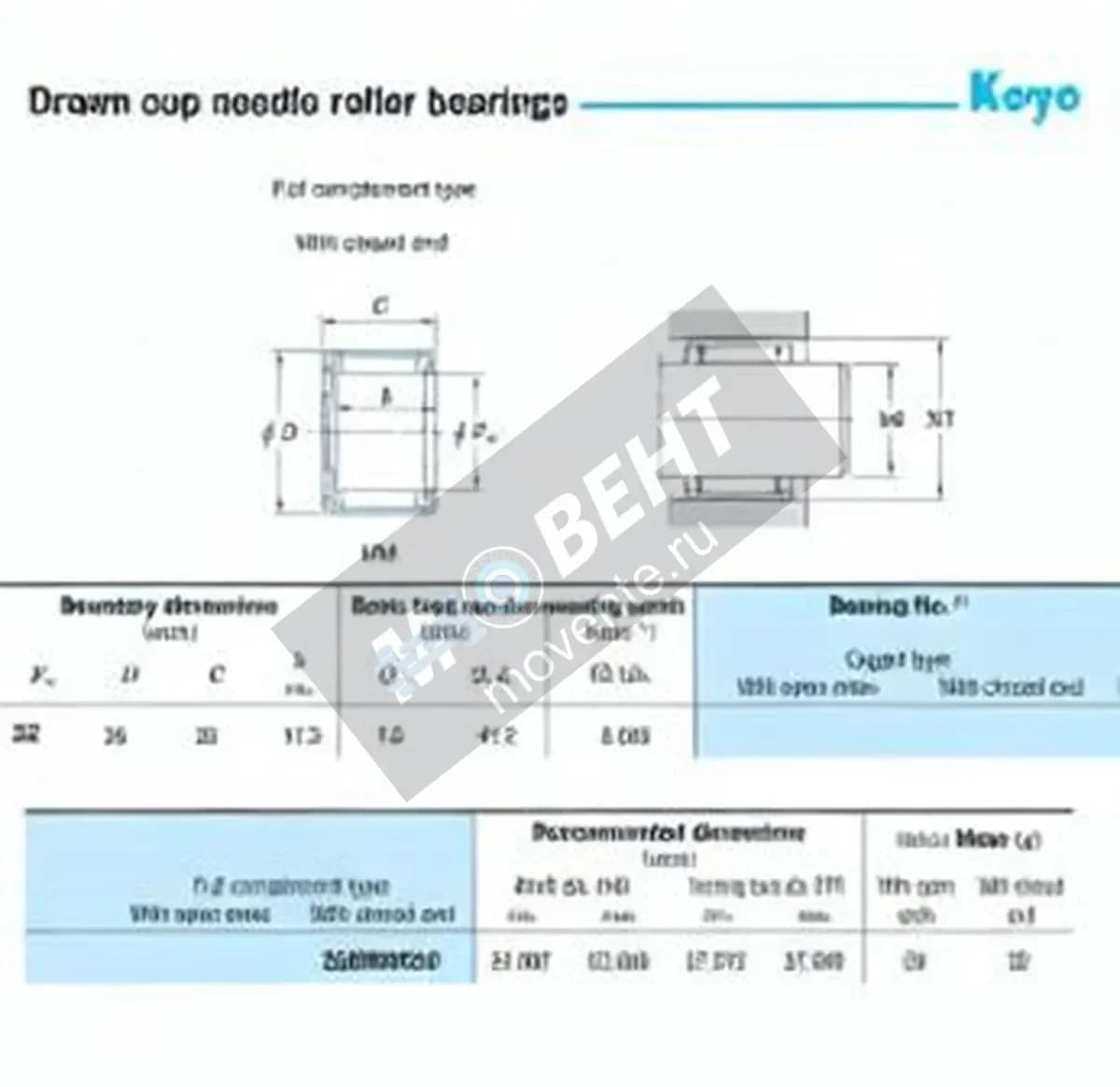 JTEKT 22MM2820-JTEKT - Image 1