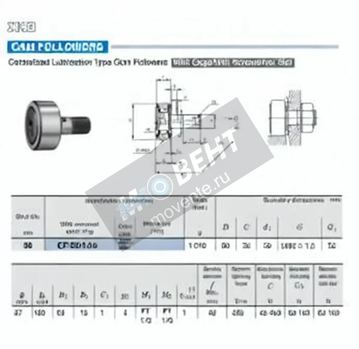 IKO CF-RU1-30-IKO - Image 1