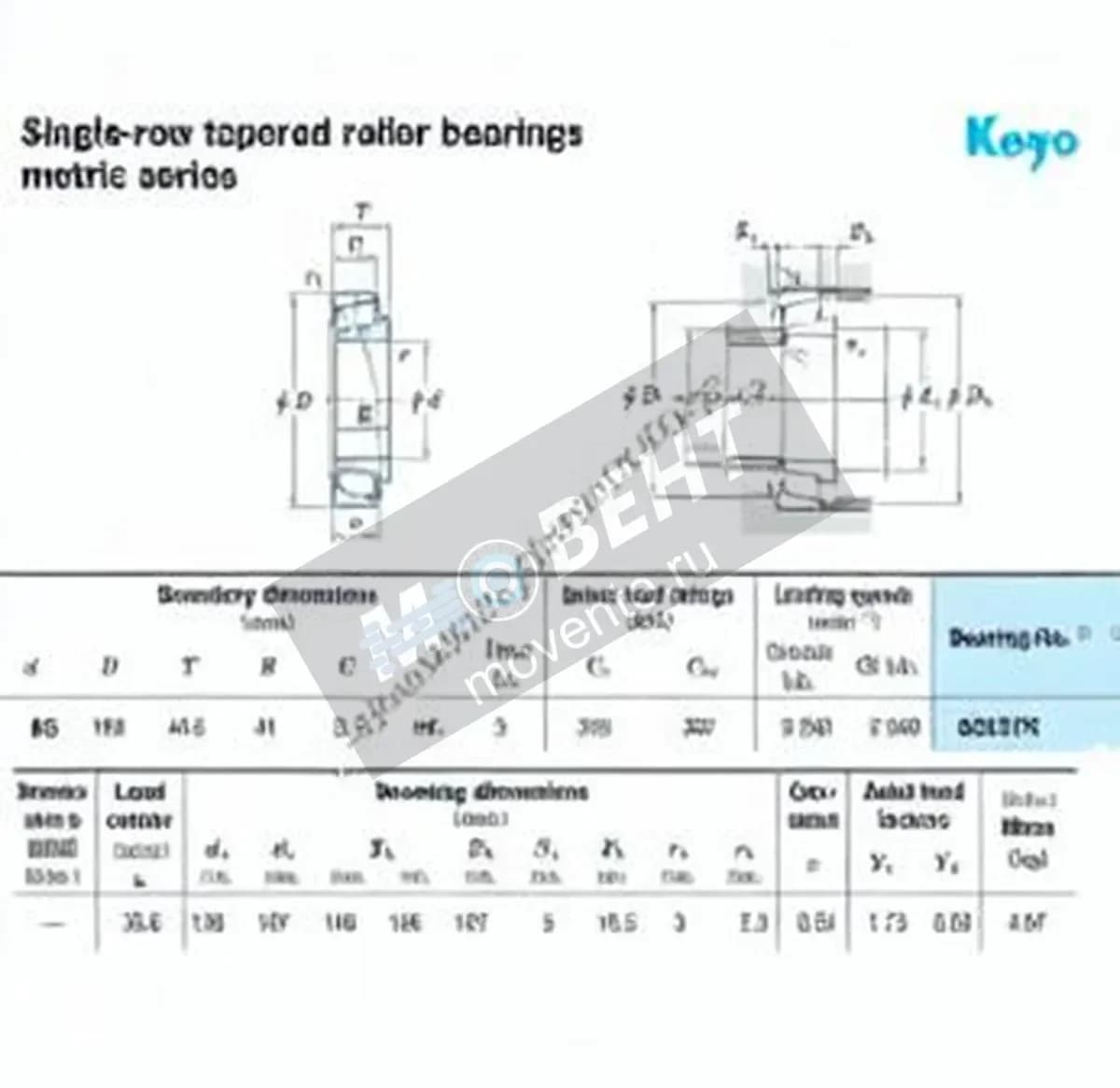 JTEKT 30317-R-JTEKT - Image 1