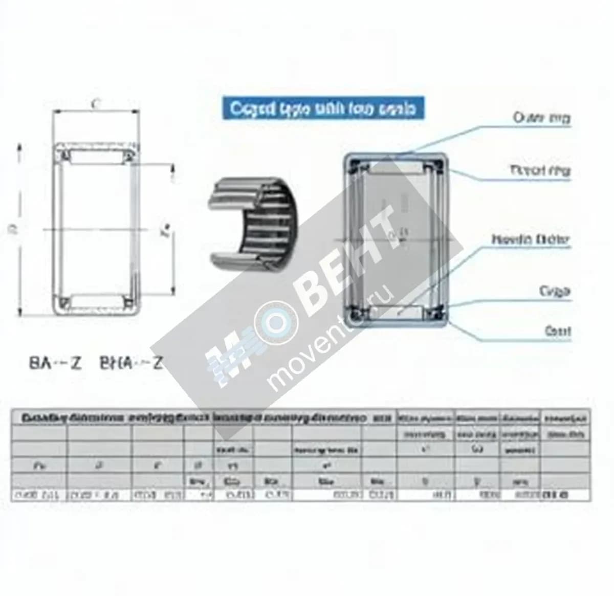 IKO BA118-Z-IKO - Image 1