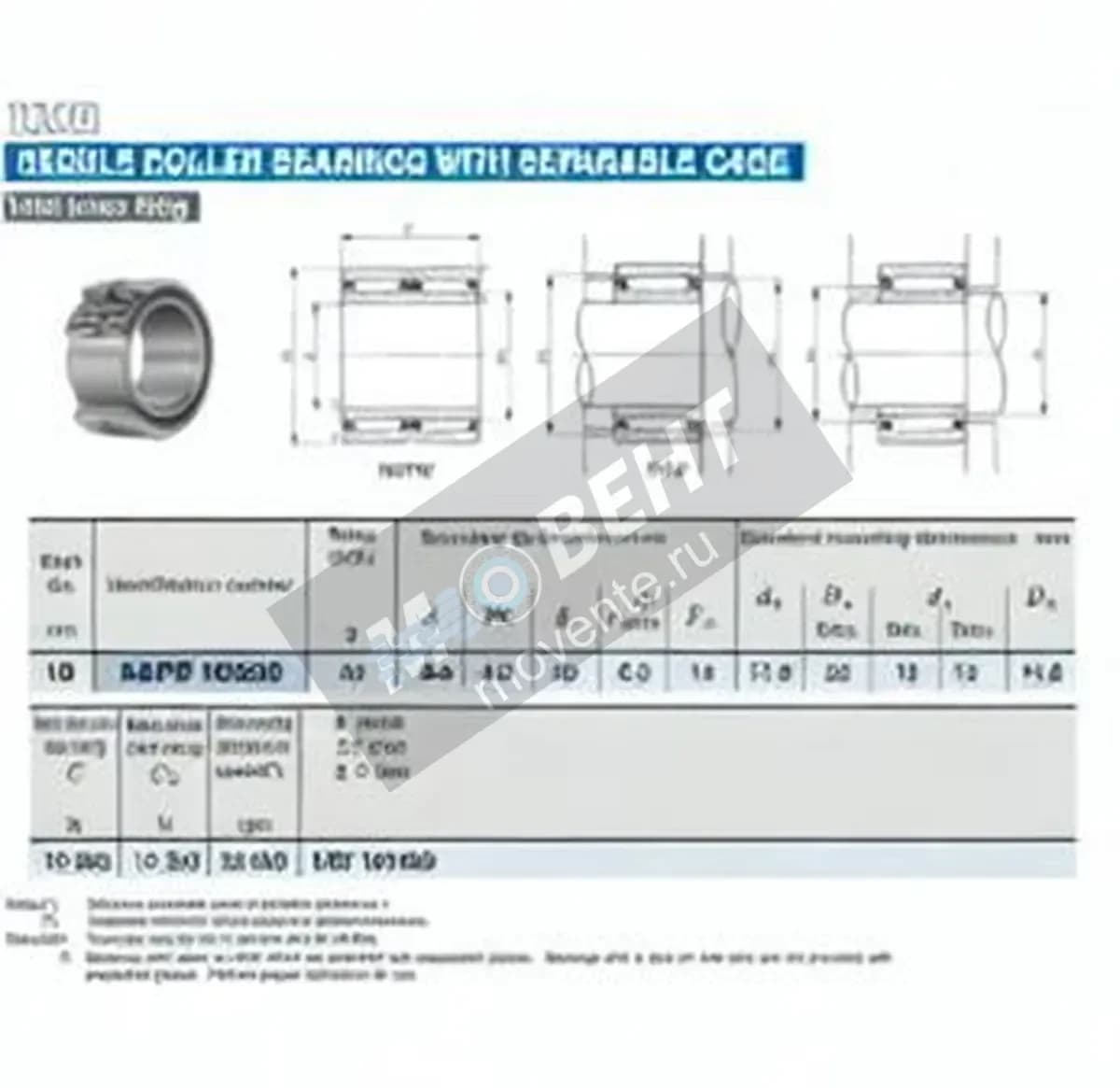 IKO NAFW102220-IKO - Image 1