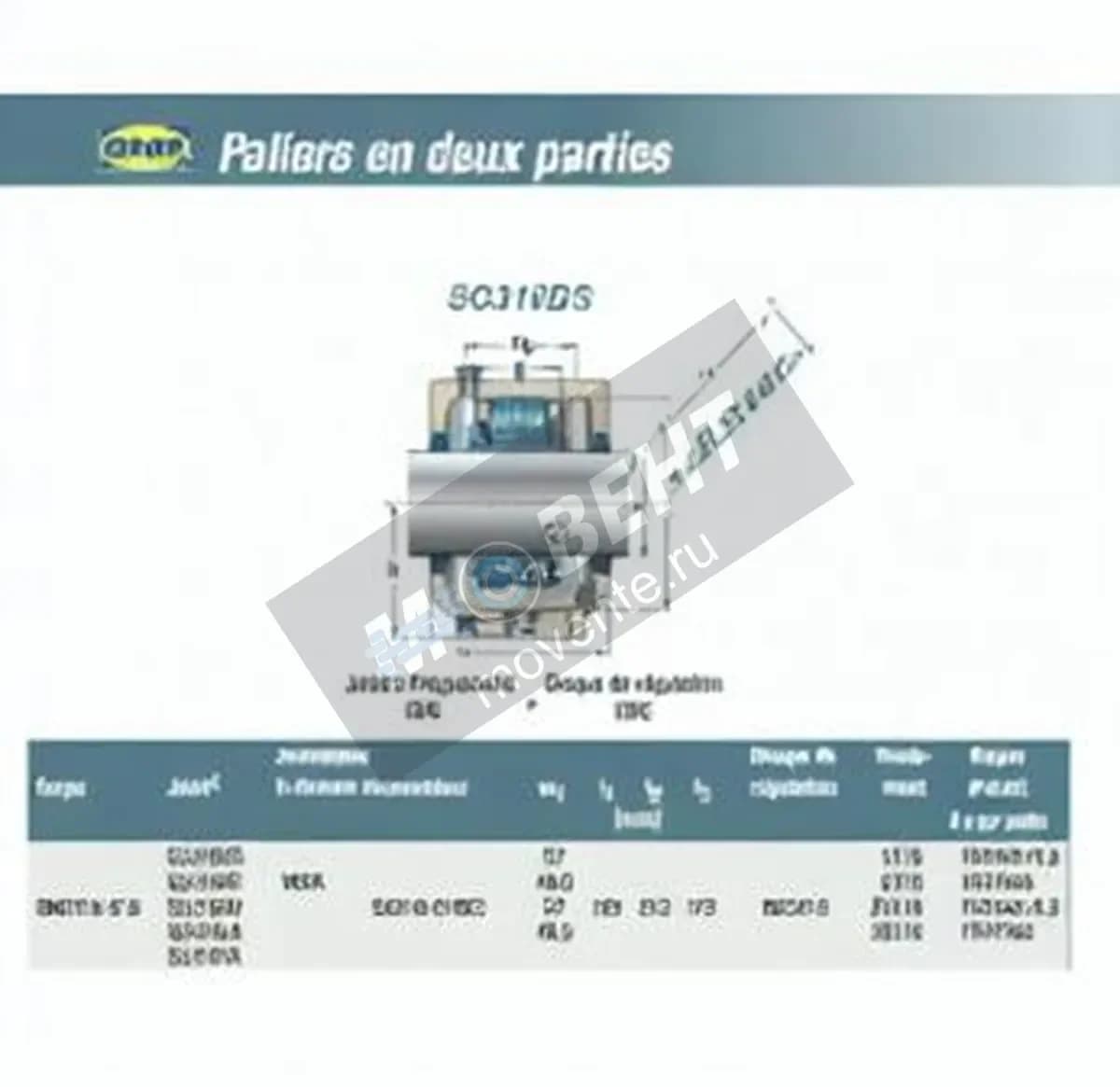 SNR SC316DS-SNR - Image 1