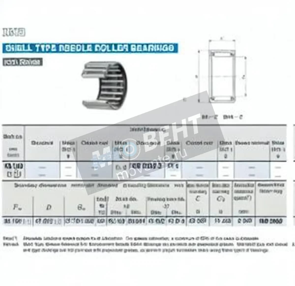 IKO BA2420-ZOH-IKO - Image 1