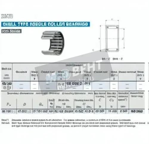 IKO BA2420-ZOH-IKO - Image 1