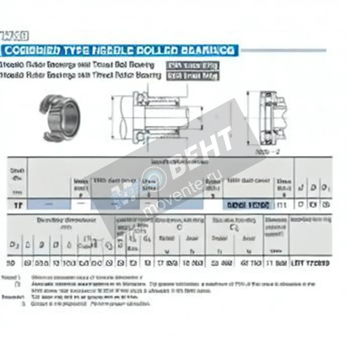 IKO NBXI1730Z-IKO - Image 1