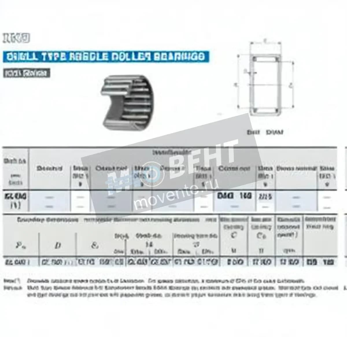 IKO BAM168-IKO - Image 1