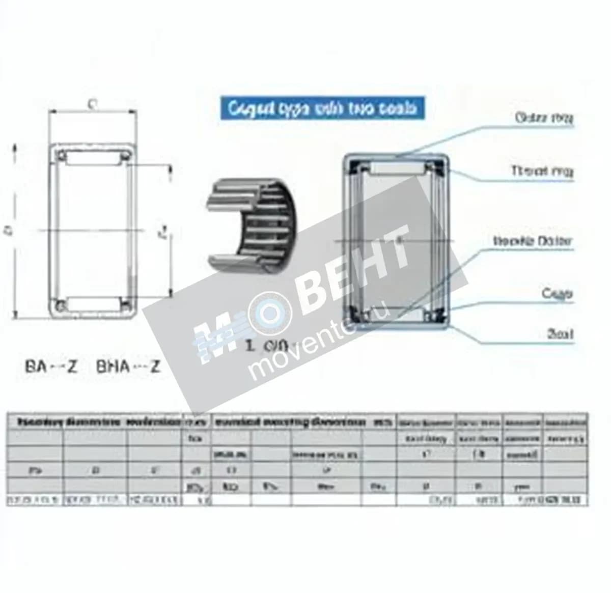 IKO BA2016-Z-IKO - Image 1
