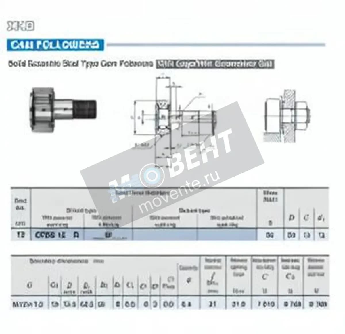 IKO CFES12-R-IKO - Image 1