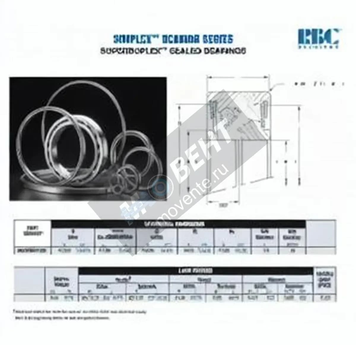 RBC ZU047-MZ3-RBC - Image 1
