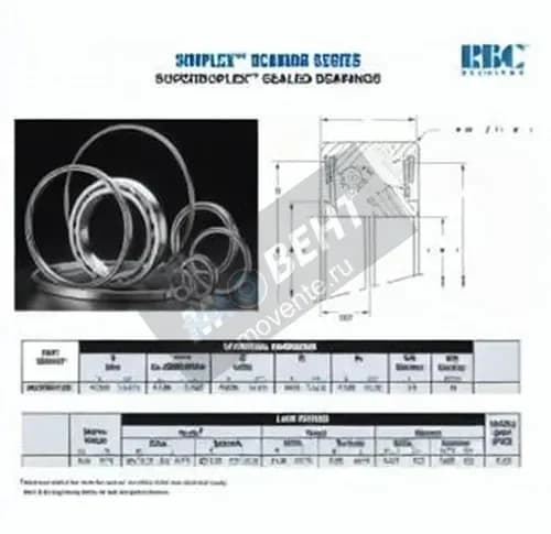 RBC ZU047-MZ3-RBC - Image 1