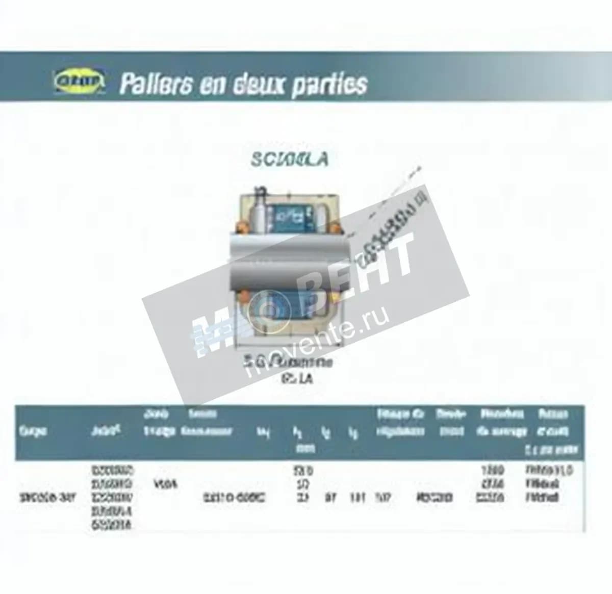 SNR SC208LA-SNR - Image 1