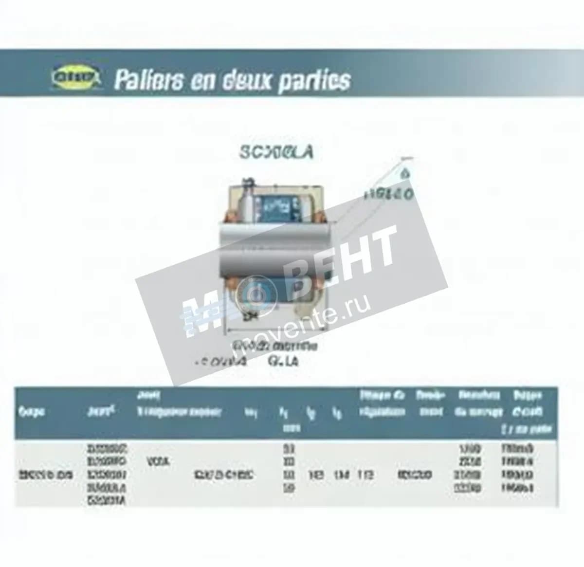 SNR SC308LA-SNR - Image 1