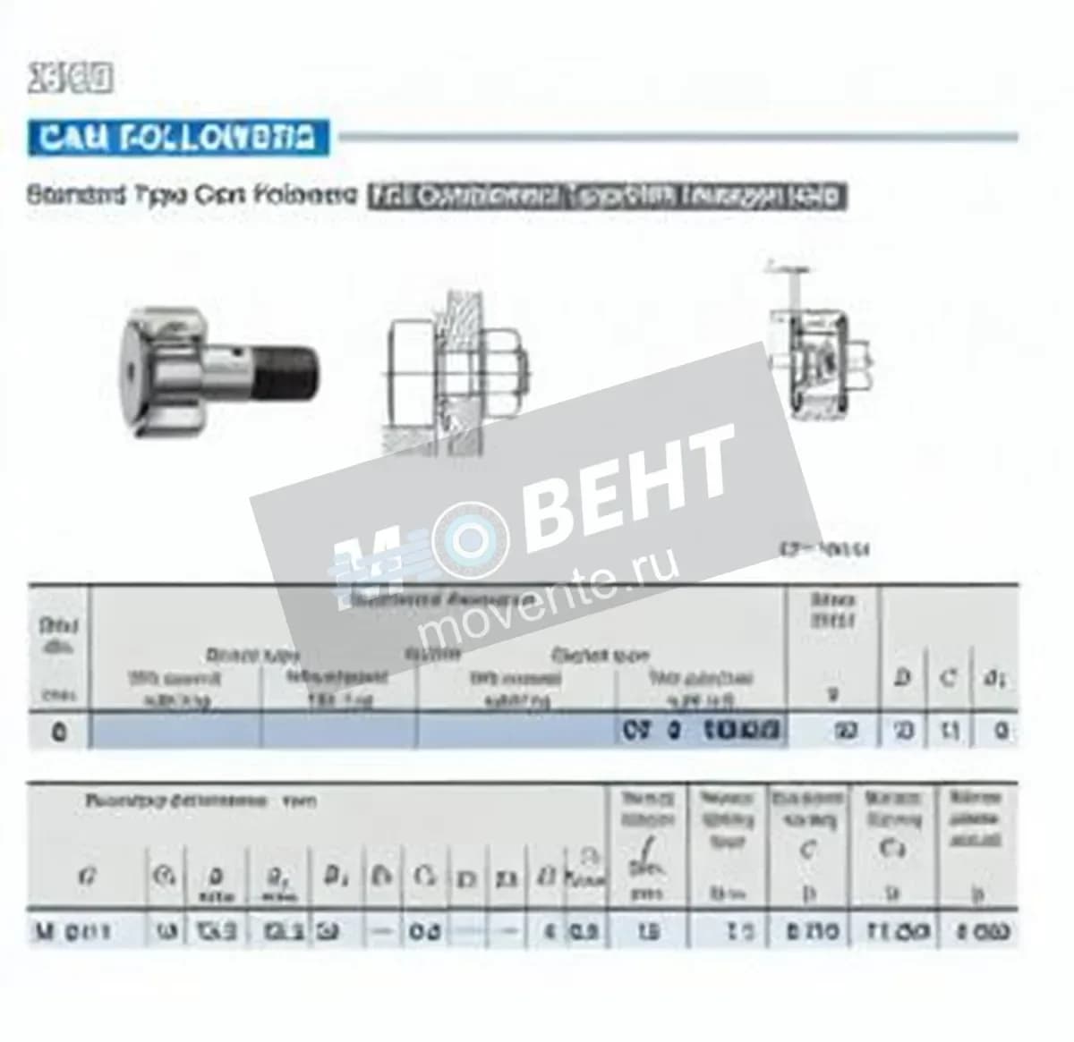 IKO CF8-VBUUM-IKO - Image 1