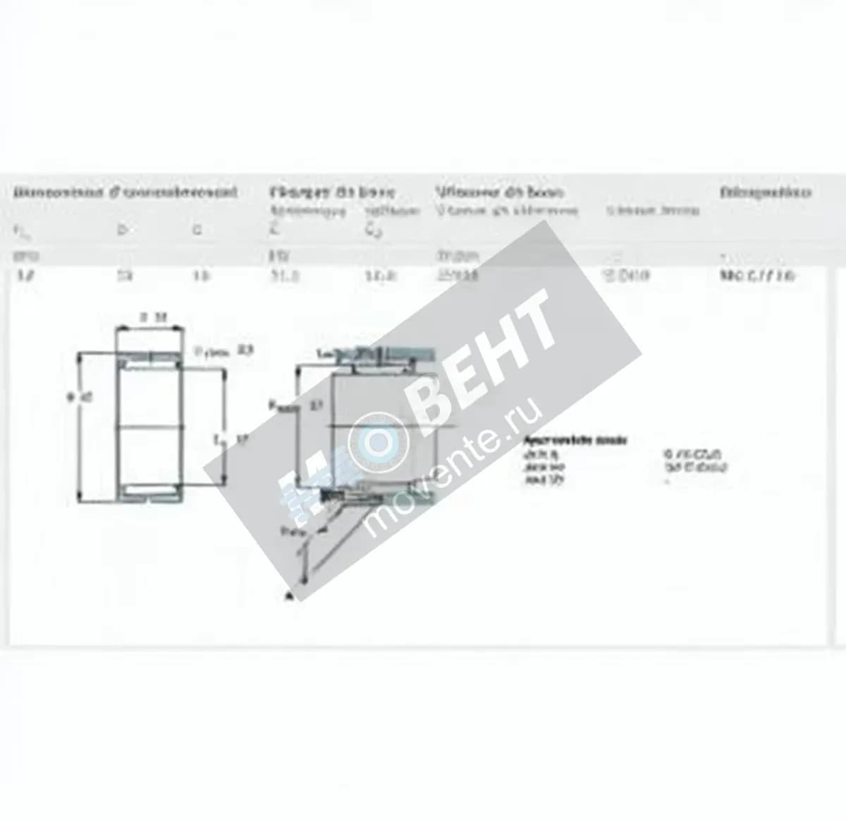 SKF NK1716-SKF - Image 1