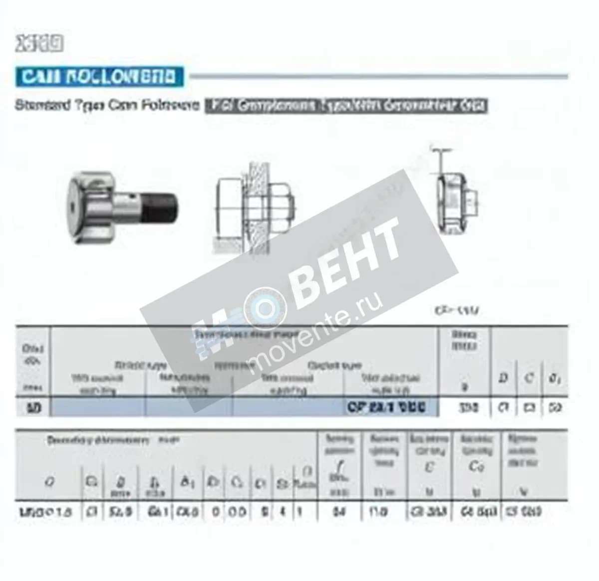 IKO CF20-1-VUU-IKO - Image 1