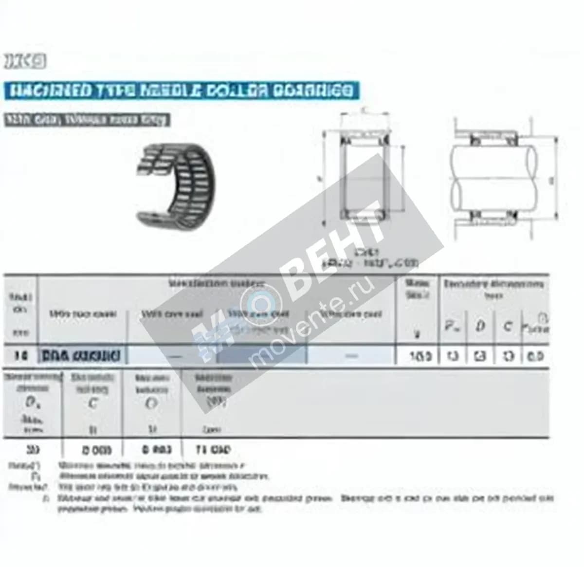 IKO RNA4900-UU-IKO - Image 1