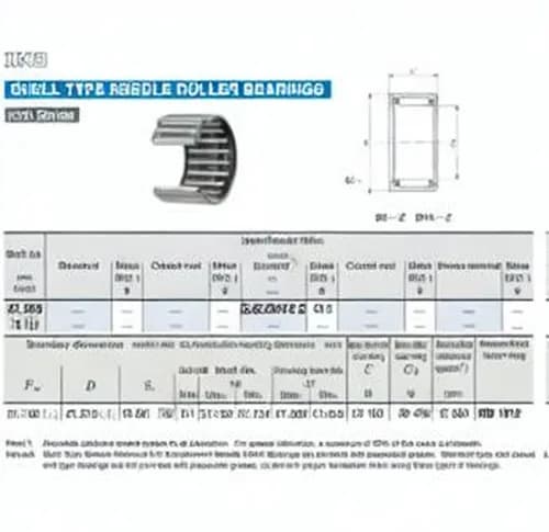 IKO BHA2012-ZOH-IKO - Image 1