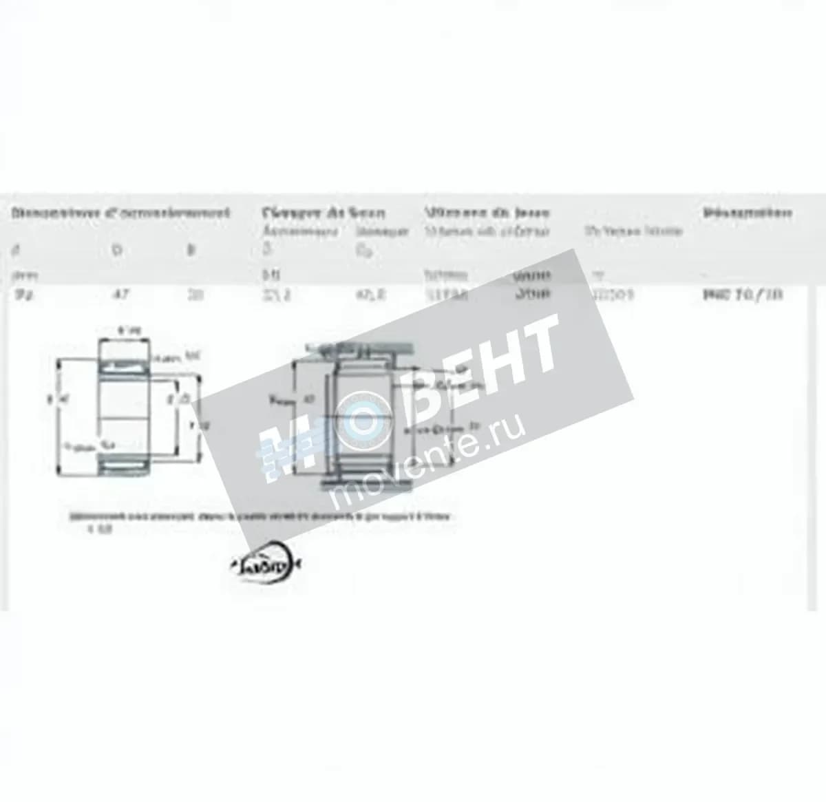 SKF NKI32-20-SKF - Image 1