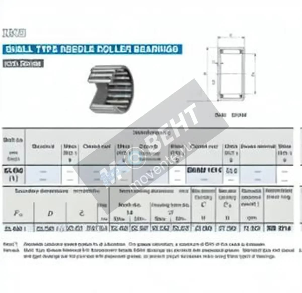 IKO BHAM1614-IKO - Image 1
