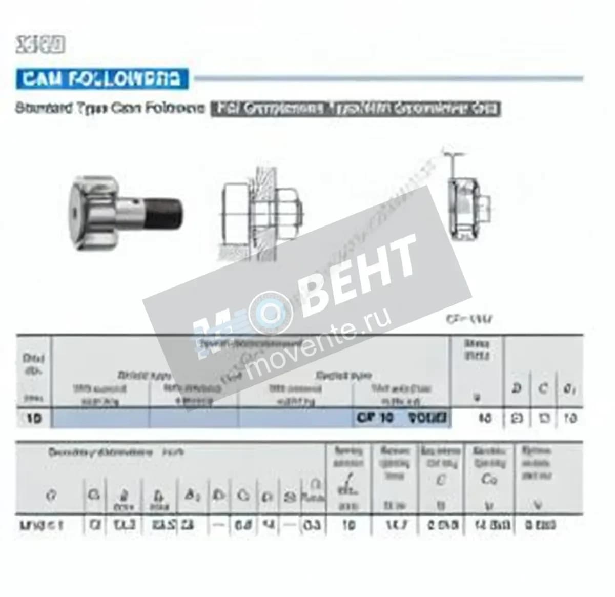 IKO CF10-VUUM-IKO - Image 1