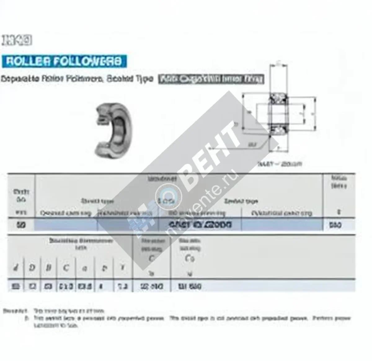 IKO NAST35-ZZUUR-IKO - Image 1
