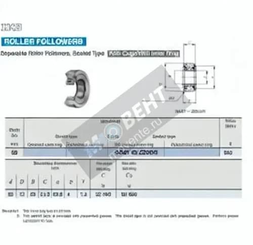IKO NAST35-ZZUUR-IKO - Image 1