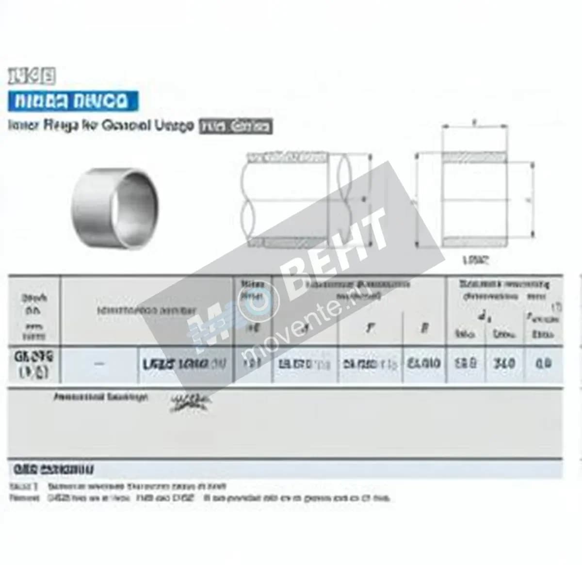 IKO LRBZ182220-IKO - Image 1