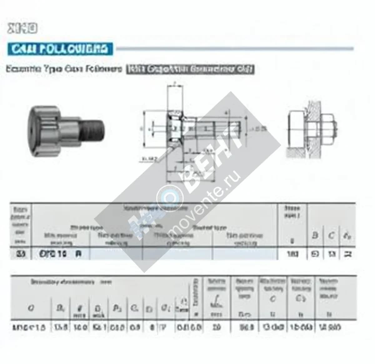 IKO CFE16-R-IKO - Image 1