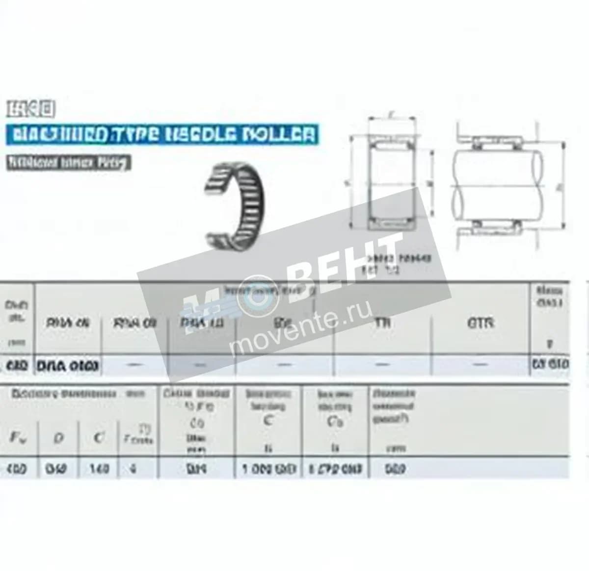 IKO RNA4980-IKO - Image 1