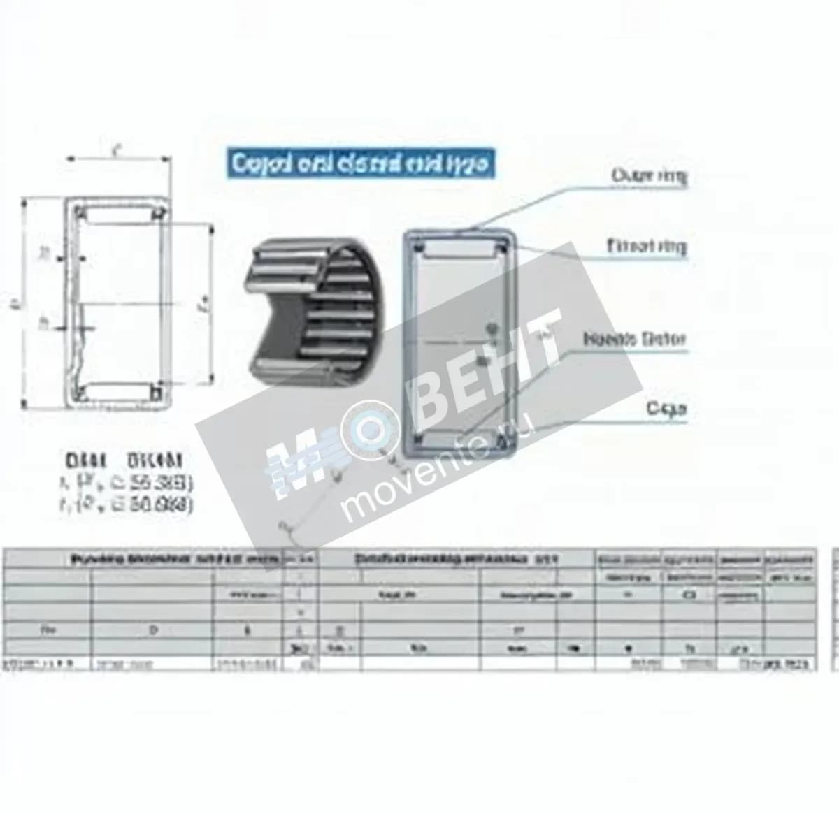 IKO BAM4420-IKO - Image 1