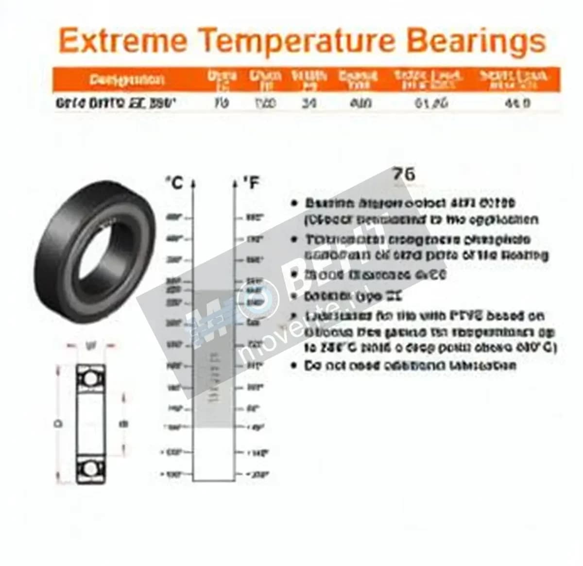 GEN 6214-ZZ-BHTS280 - Image 1