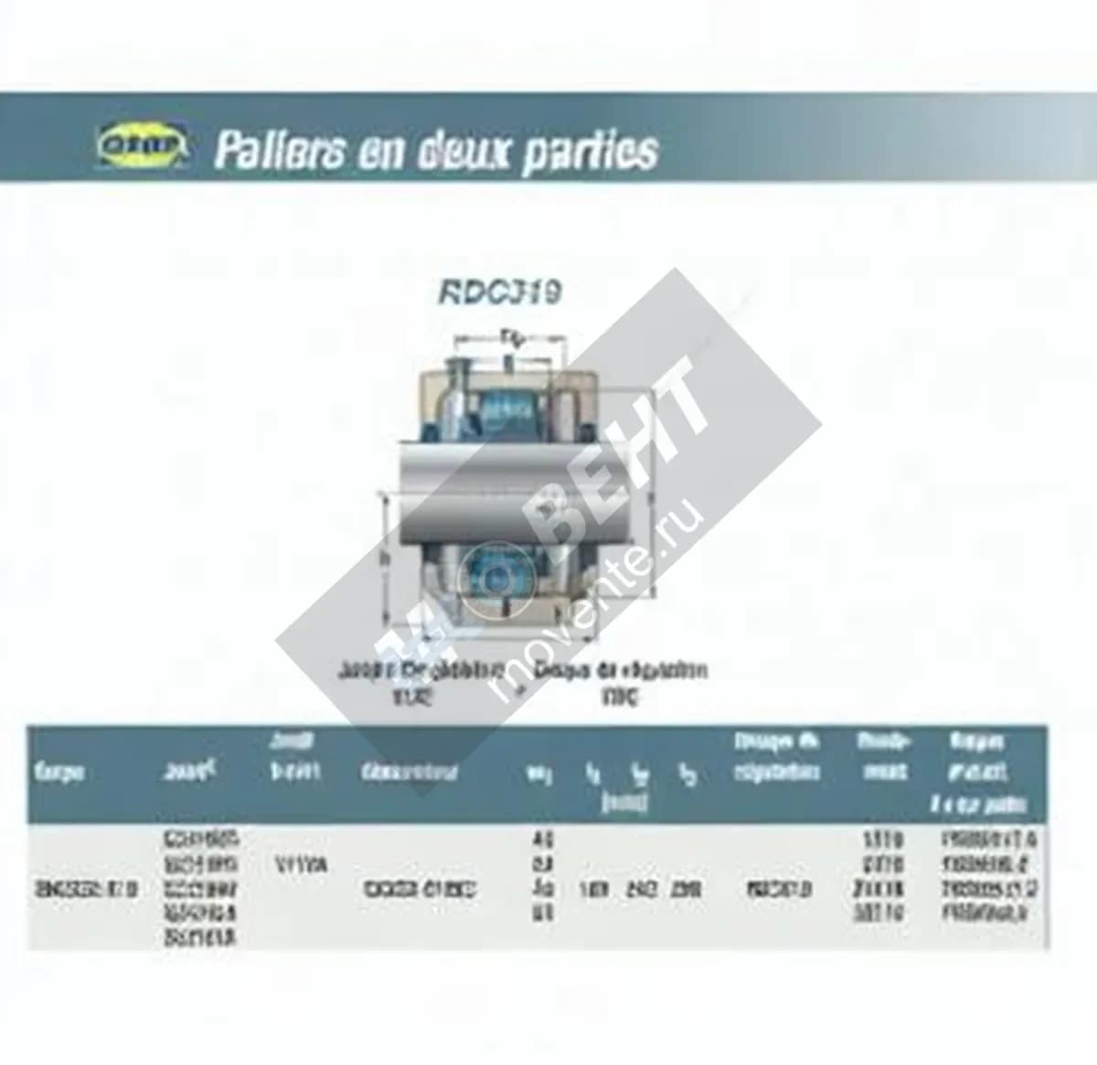 SNR RDC319-SNR - Image 1