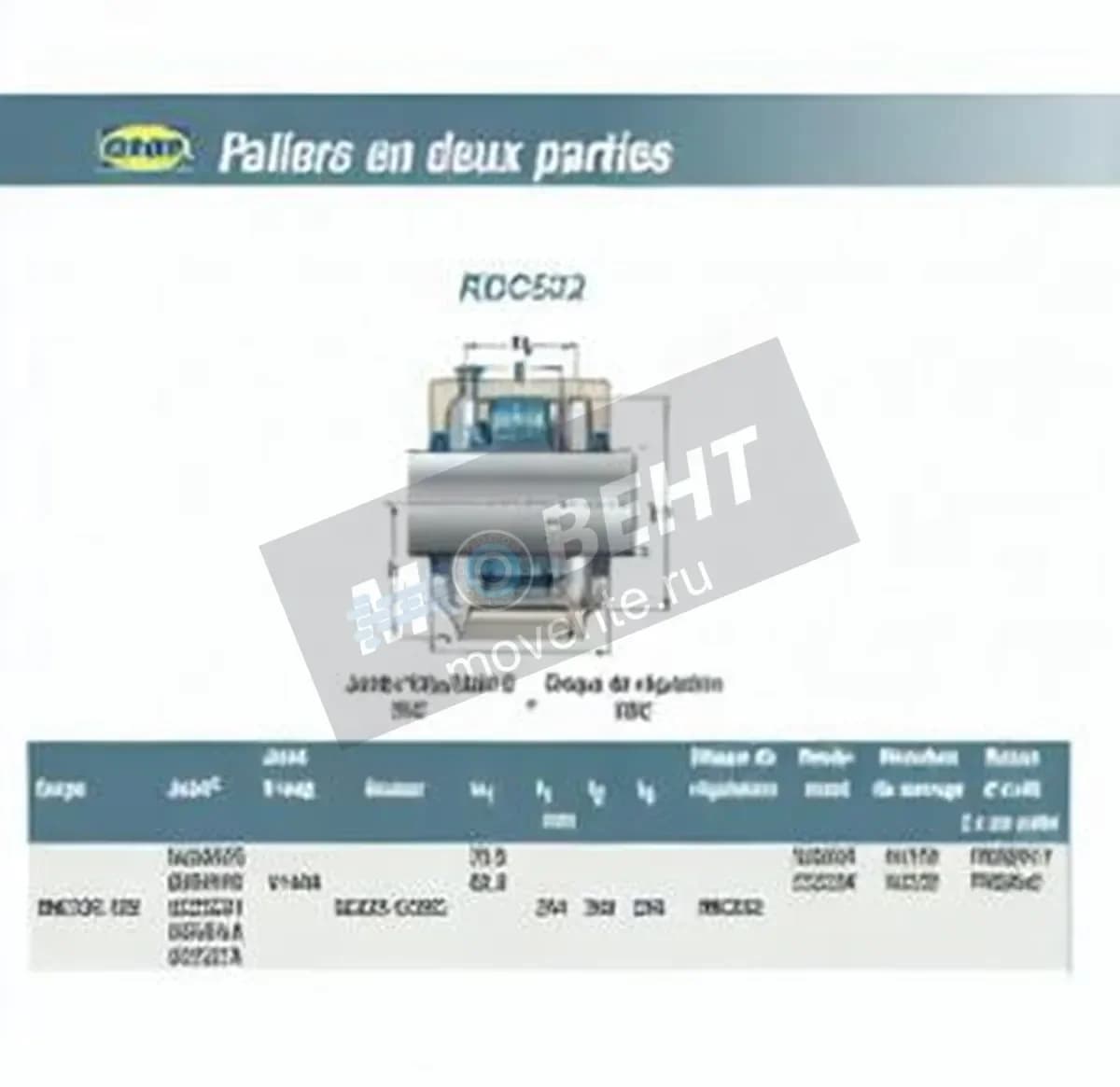 SNR RDC532-SNR - Image 1