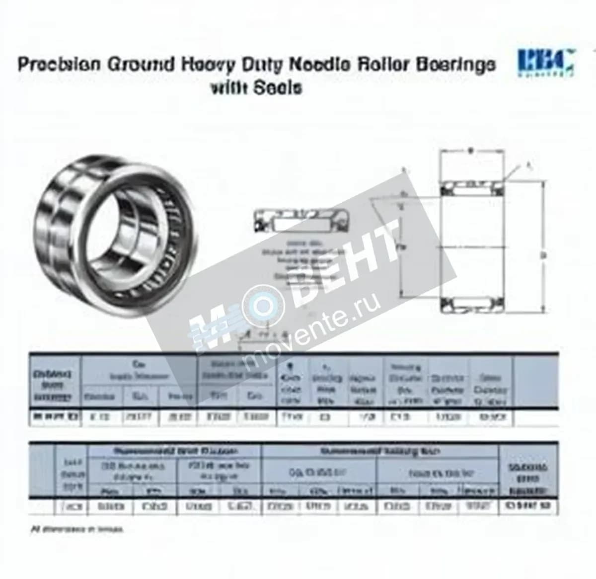 RBC SJ8447-SS-RBC - Image 1