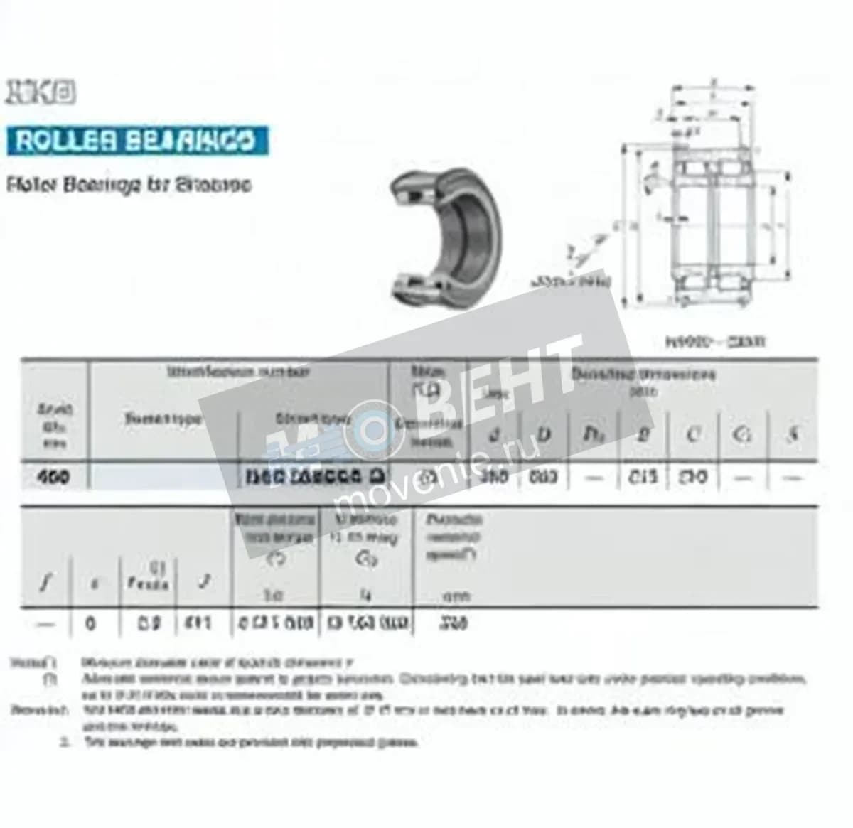 IKO NAS5080-ZZ-IKO - Image 1