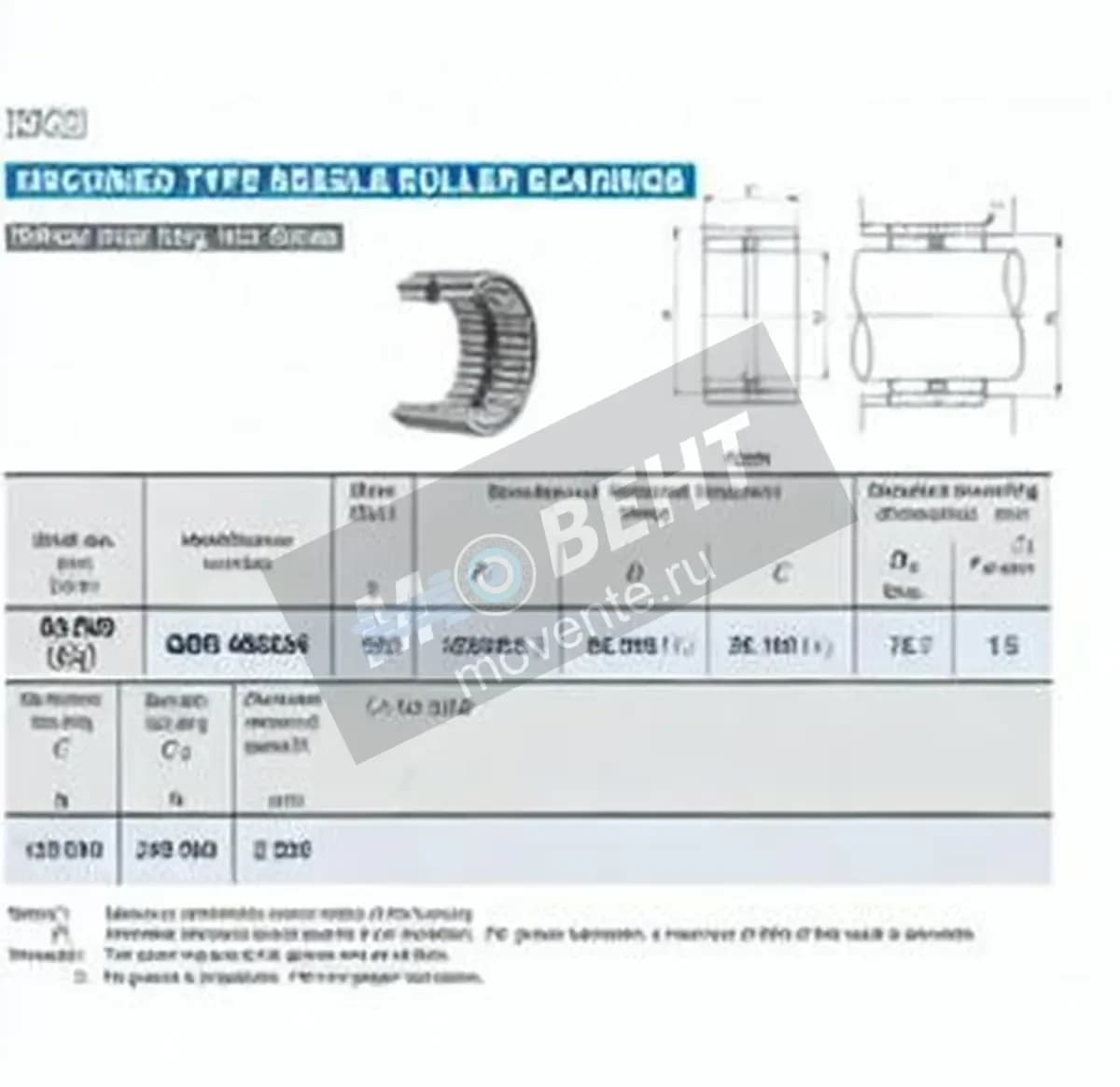 IKO GBR405224-IKO - Image 1