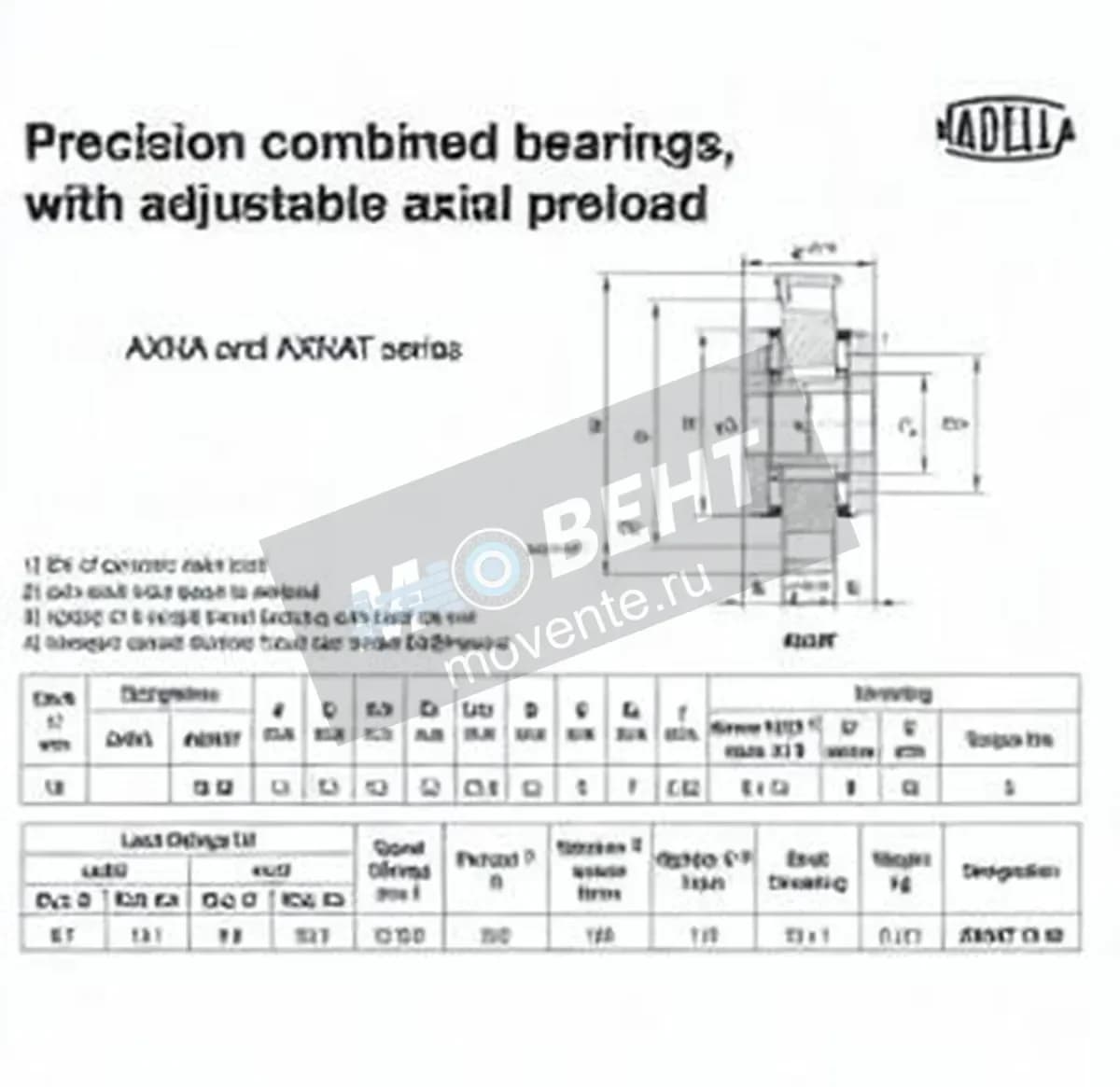 NADELLA AXNAT1048-NADELLA - Image 1