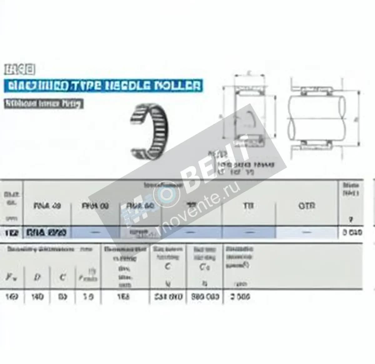 IKO RNA4928-IKO - Image 1