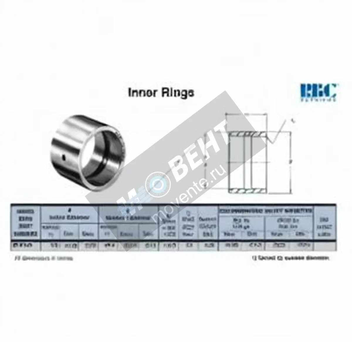 RBC IR7134-RBC - Image 1