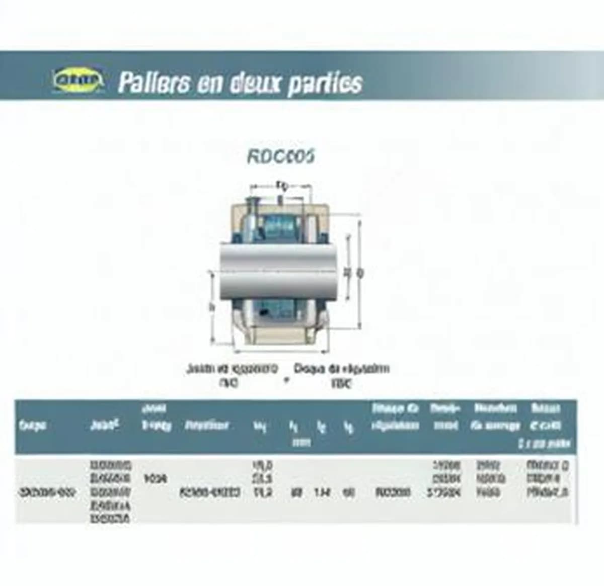 SNR RDC605-SNR - Image 1