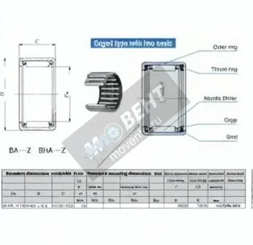 IKO BA2420-Z-IKO - Image 1