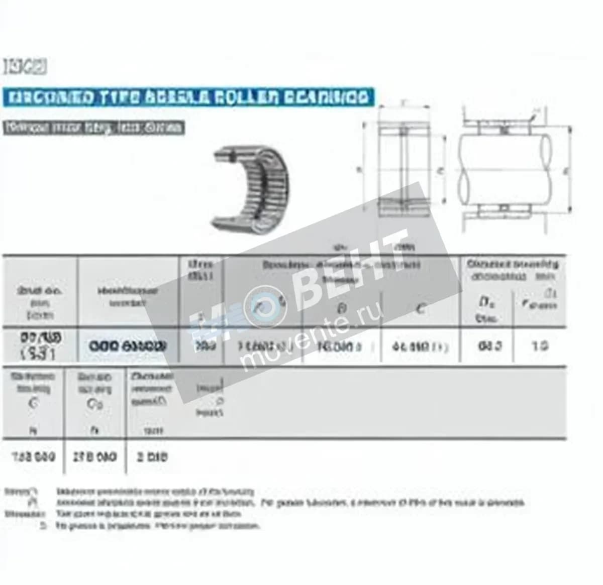 IKO GBR364828-IKO - Image 1