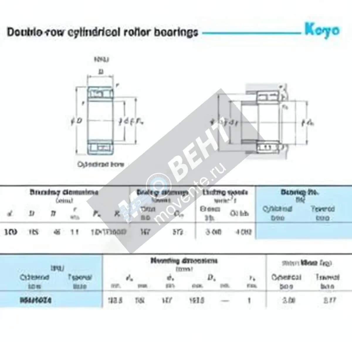 JTEKT NNU4924-JTEKT - Image 1