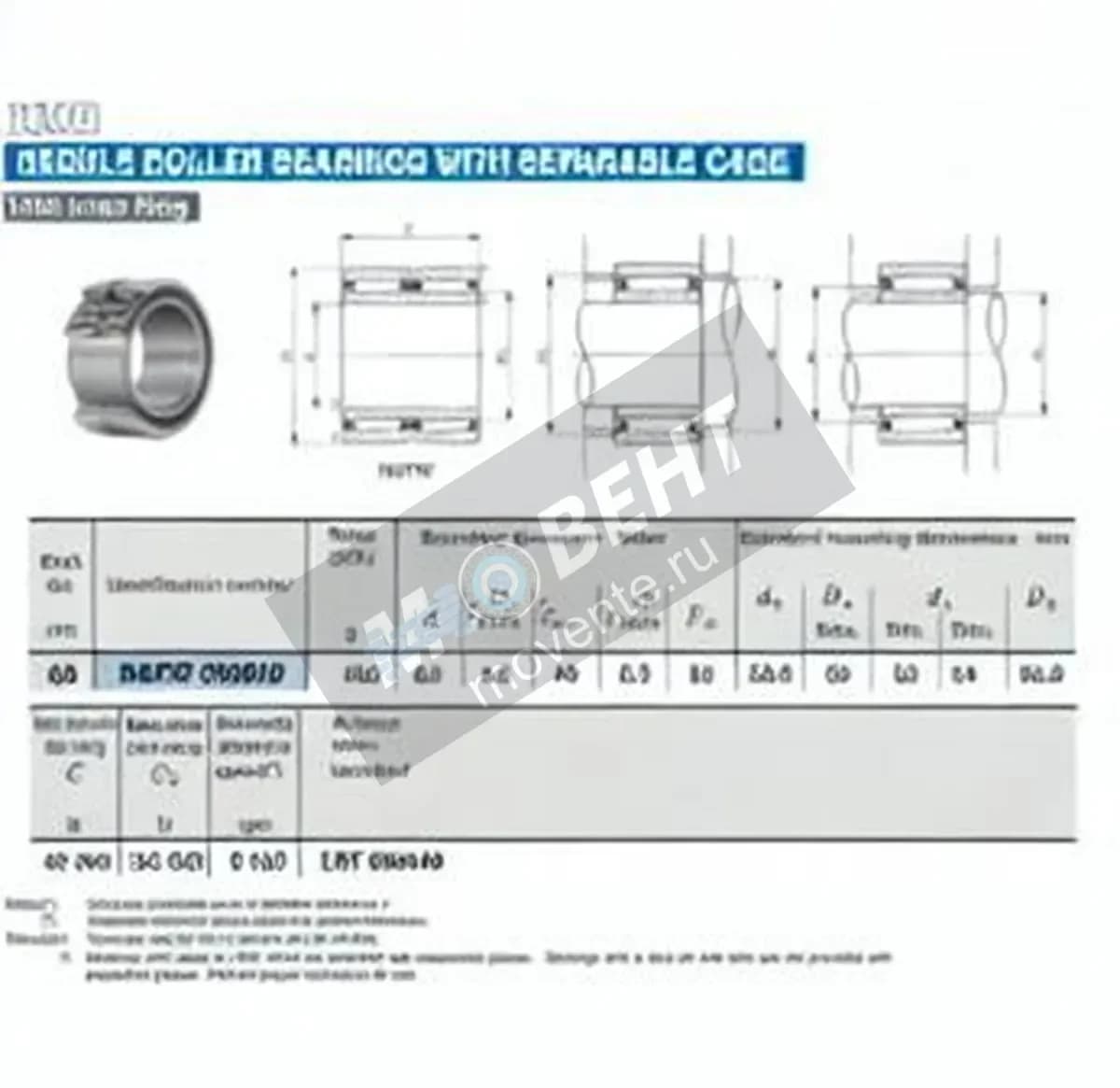 IKO NAFW506840-IKO - Image 1