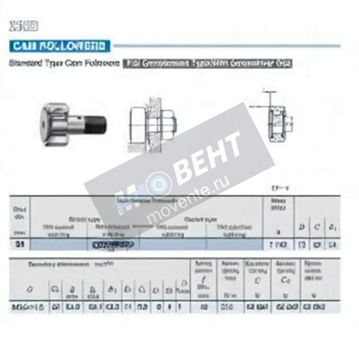 IKO CF24-1-V-IKO - Image 1
